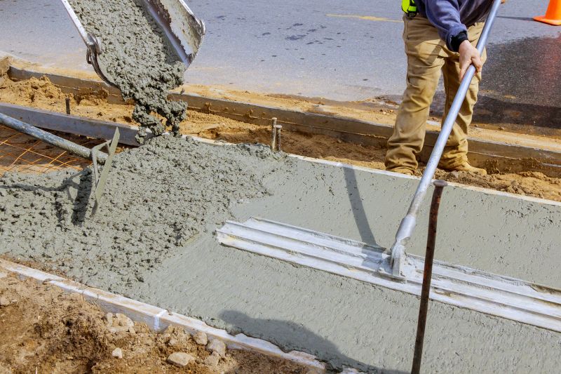 Skilled Concrete Professionals